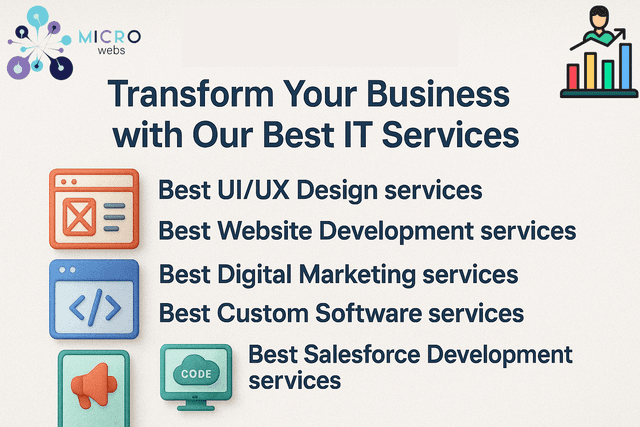 Transform Your Business with Our Best IT Services