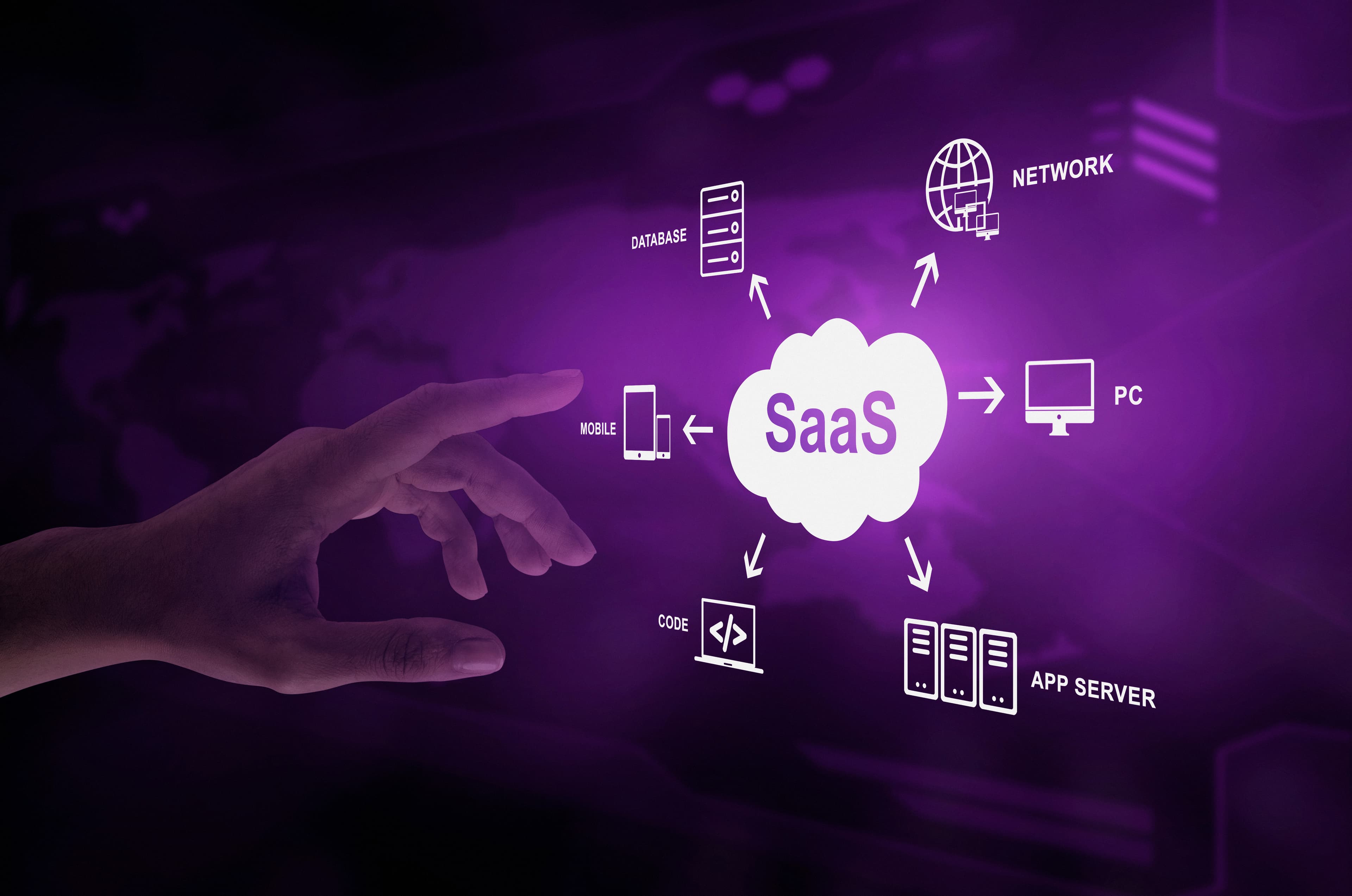 Salesforce Development Solutions
