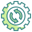 Implementation